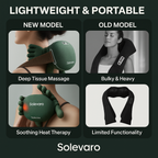 Solevaro ™ Premium Massager