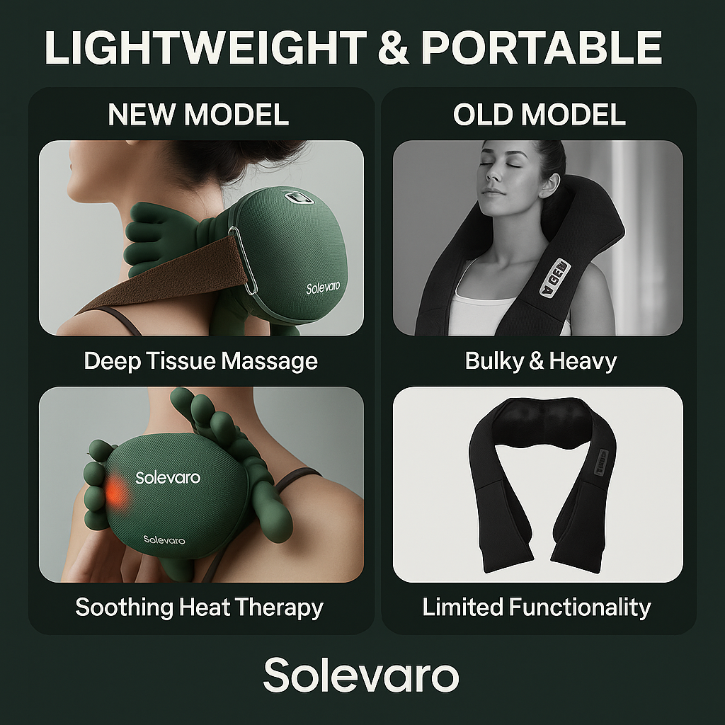 Solevaro ™ Premium Massager